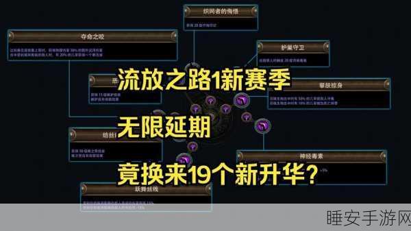 深度解析流放之路，腐化词缀优选策略，打造极致装备！