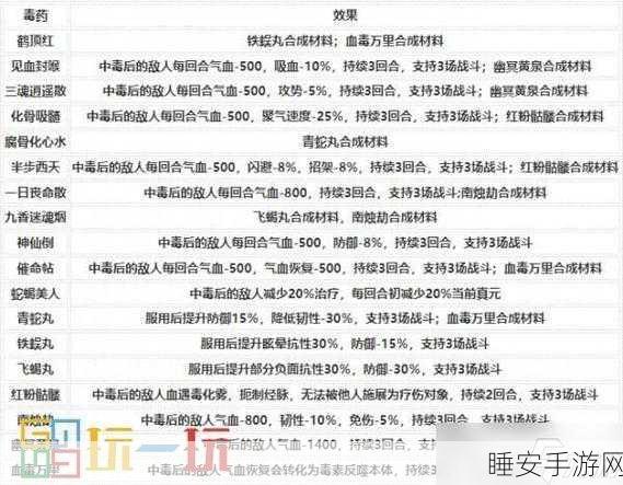烟雨江湖深度解析，沐兰汤的神奇功效与独家配方攻略
