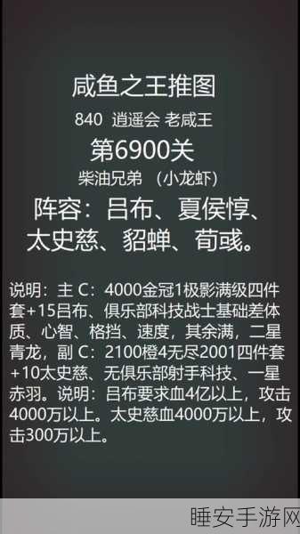 咸鱼之王6900关巅峰攻略,解锁极限挑战,揭秘通关秘籍!