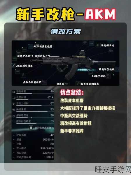 三角洲行动大战场，顶尖武器攻略与逐敌分散战术深度解析