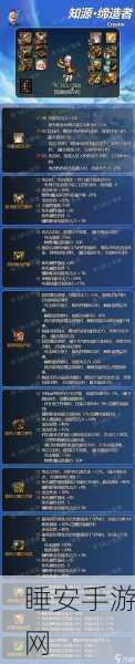 DNF缔造者顶级装备搭配指南,解锁无限战力的秘密