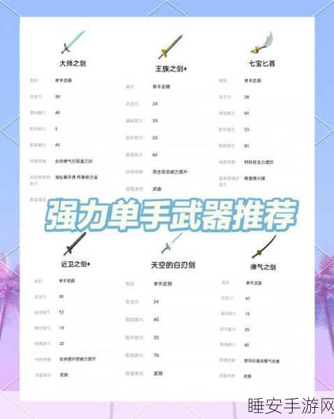 塞尔达传说王国之泪,武器强化深度解析与实战攻略