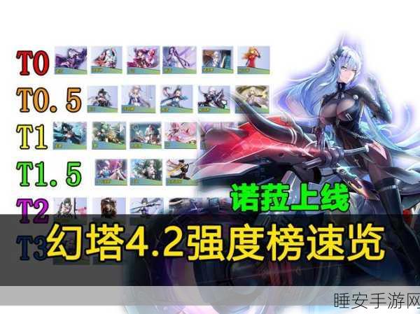 幻塔顶尖角色大揭秘，谁才是战场上的真正王者？