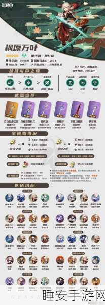 原神万叶四星武器精选搭配，打造无敌冒险阵容！