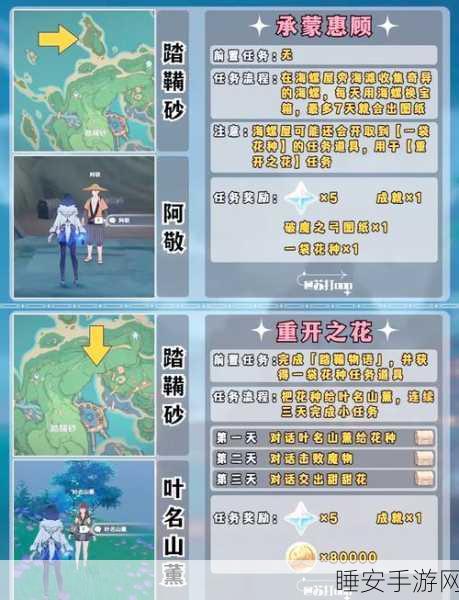 原神攻略秘籍，轻松解锁等量交换任务全攻略