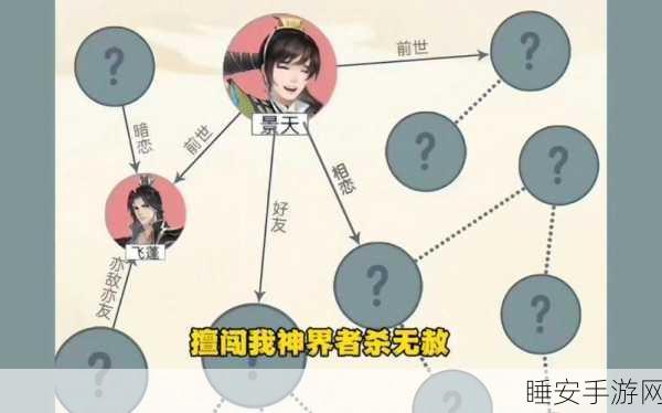 仙剑系列人物关系大揭秘，爱恨情仇交织的奇幻世界