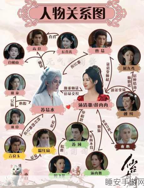 仙剑系列人物关系大揭秘,爱恨情仇交织的奇幻世界