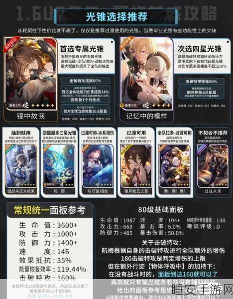 崩坏星穹铁道绝密攻略，阮梅角色养成全解析与遗物搭配实战指南