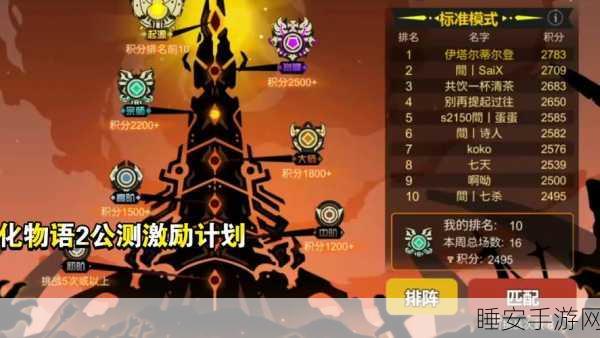 超进化物语2深度攻略，解锁赤虹基因最强搭配秘籍