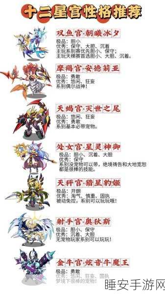 洛克王国星选点心大揭秘,八大美味点心争夺荣耀席位!