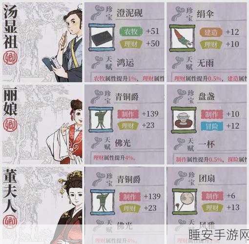 江南百景图顶尖角色养成指南，解锁游戏深度乐趣