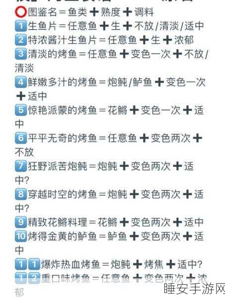 原神烤鱼大赛全攻略，解锁美味秘籍，从选材到烹饪的制胜之道