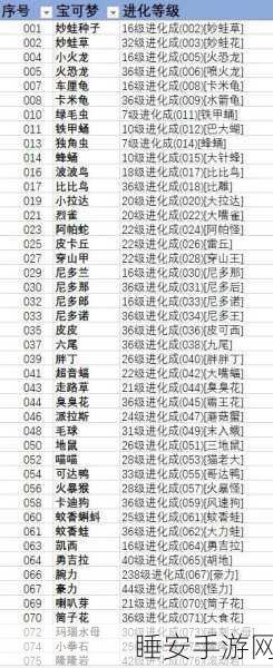 宝可梦探险寻宝，第12章深度通关秘籍与珍稀宝可梦捕捉攻略