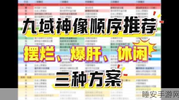 幻塔九域神像最优升级攻略，解锁力量之巅！