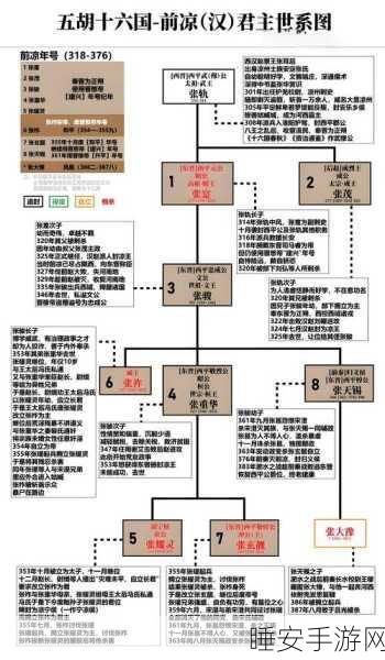 卢植格挡阵全解析,国战三国志中的不败攻略