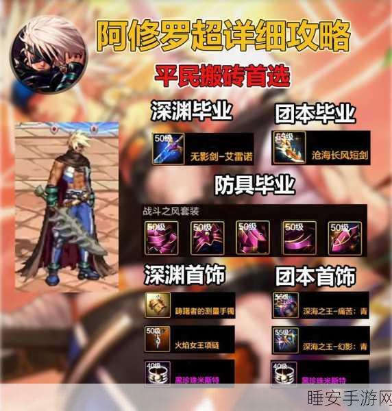 DNF瞎子高效搬砖攻略,新手进阶大师的全面指南