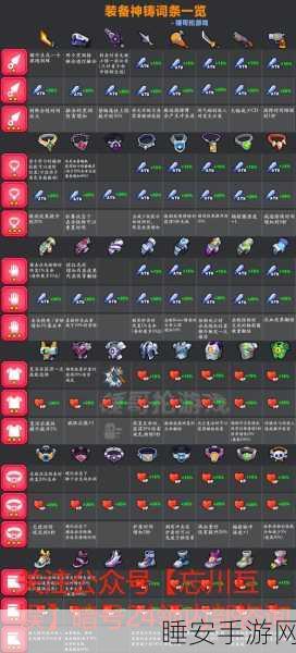 弹壳特攻队顶尖装备搭配攻略，解锁战斗新境界