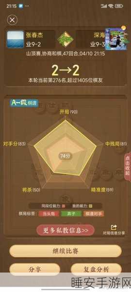 天天象棋业九二,揭秘棋士等级与比赛细节