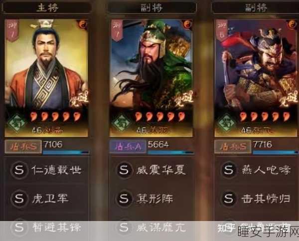 三国志虎卫军,最强阵容揭秘