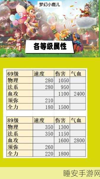 梦幻西游80级装备宝石搭配全攻略，战力飙升秘籍大公开
