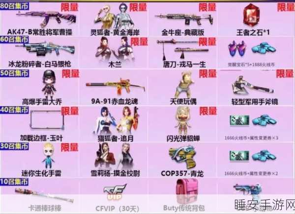 CF排位币兑换指南,解锁珍稀道具与奖励的秘诀
