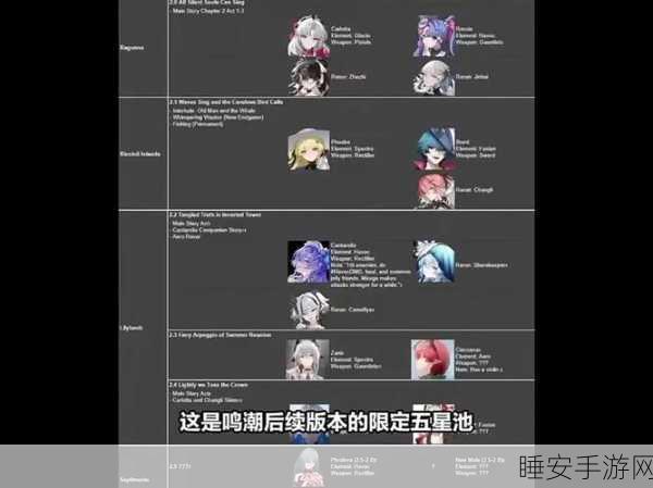 鸣潮武器池保底机制全解析，掌握技巧，告别歪池噩梦