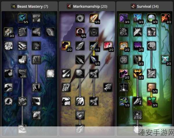暗影部落猎人天赋加点全攻略,打造顶尖猎手必备指南
