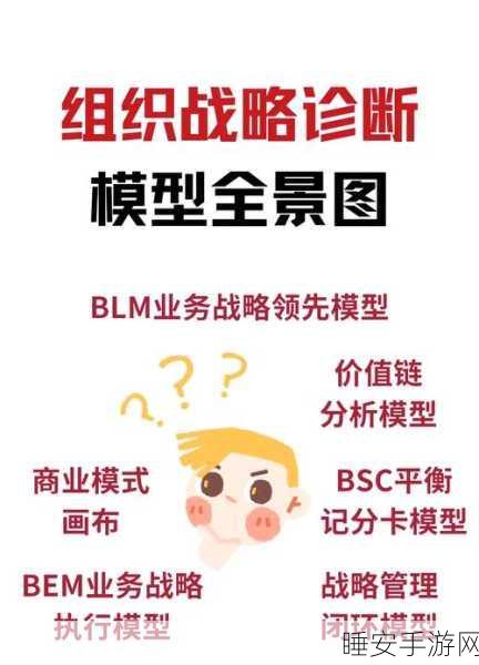 列王的纷争,迁城至联盟领地的战略优势与实战解析