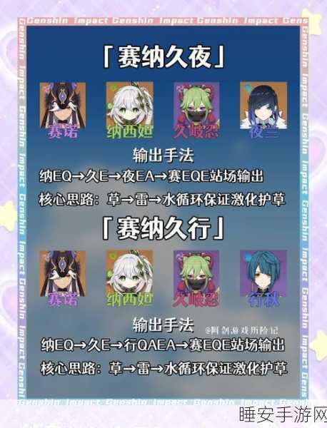黑潮之上PVP竞技场角色精选指南,制霸战场,策略致胜!