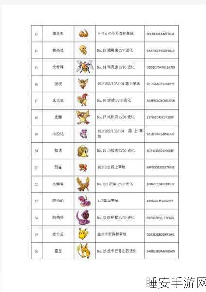 经典重现!口袋妖怪火红GBA版下载及玩法深度解析