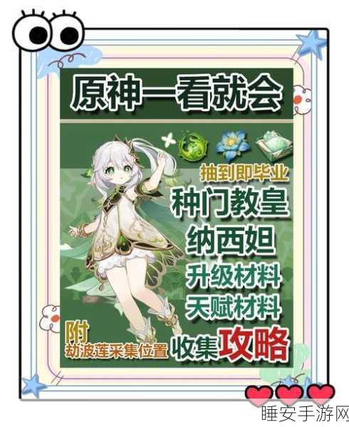 改写，原神草神精通800大赛开启，解锁元素之力探索秘境新篇章