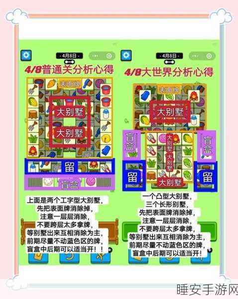 掠食一周目必胜小技巧,掌握这些,轻松通关不是梦!
