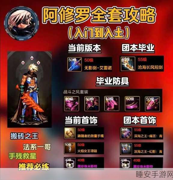 DNF高手秘籍，揭秘称号封印技巧，助你称霸阿拉德大陆