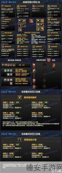 DNF手游，追寻千年之光，揭秘稀有武器获取途径