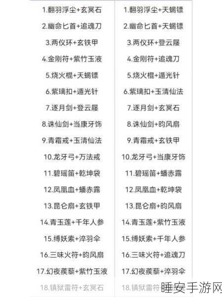 九重试炼装备搭配攻略分享九重试炼装备怎么搭配