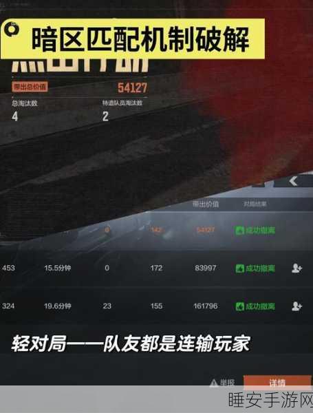 暗区突围，揭秘精英伪装者刷新概率与实战攻略