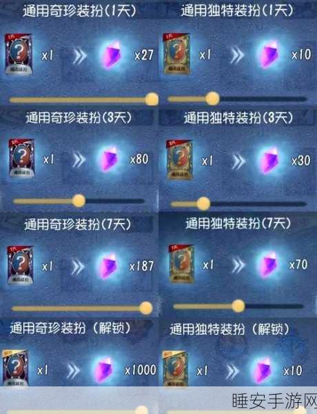 第五人格新手进阶攻略，解锁第一关秘籍大公开！