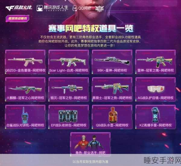 QQ会员专属福利,CF游戏特权全揭秘