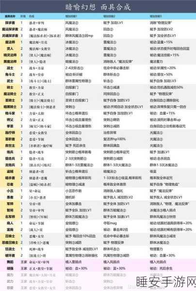 暗喻幻想璀璨反射镜饰品速刷攻略，揭秘物质界神秘宝藏