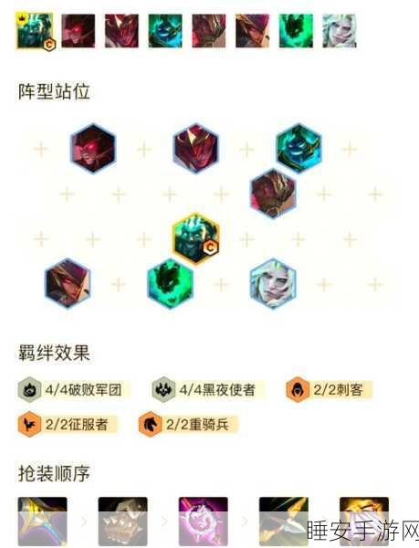 云顶之弈新版本深度解析,帝国阵容站位与输出最大化策略