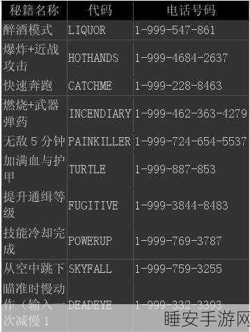 GTA5秘技解析:线下刷取骷髅马的详细步骤