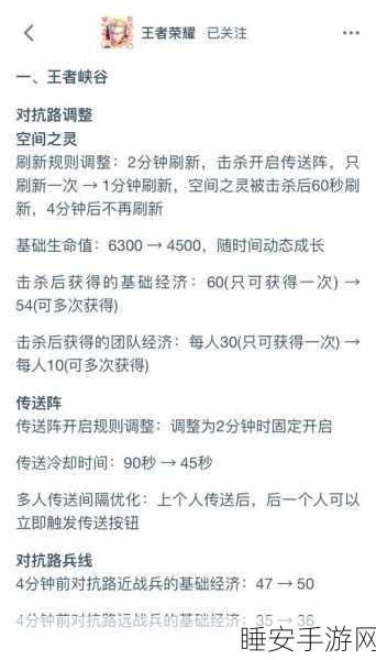 王者荣耀体验服深度揭秘，新境界解锁，独家玩法与攻略大放送