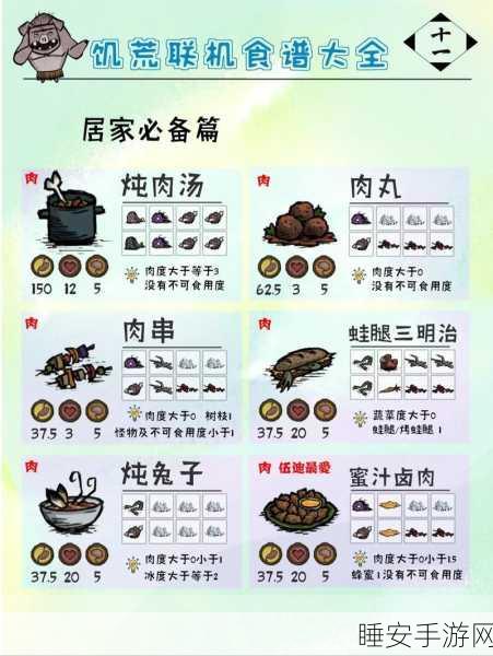 饥荒联机版深度攻略，烹饪锅食谱全揭秘，效果与配方实战解析
