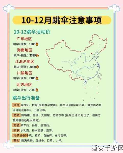 风云岛行动，跳伞高手秘籍！揭秘最佳降落点与实战策略