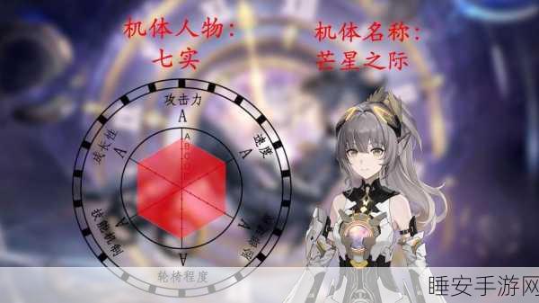 战双帕弥什深度攻略，揭秘七实芒星之迹高阶操作技巧与实战策略