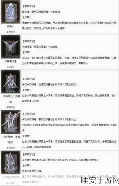 探秘艾尔登法环，白金之子骨灰获取全攻略