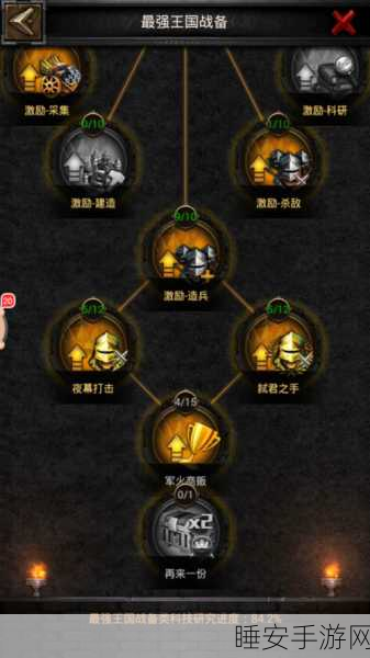 手游深度攻略，列王的纷争中建筑升级策略全揭秘