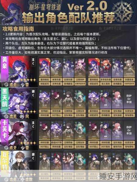 崩坏星穹铁道，椒丘阵容搭配全攻略，揭秘宠物进化与技能协同制胜之道