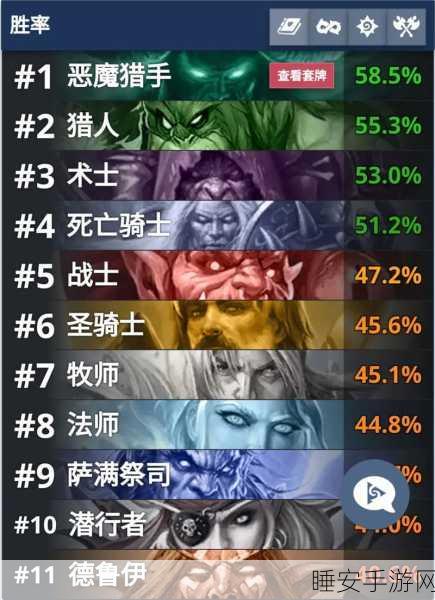炉石传说，砰砰计划防战卡组深度解析，竞技场新霸主诞生？