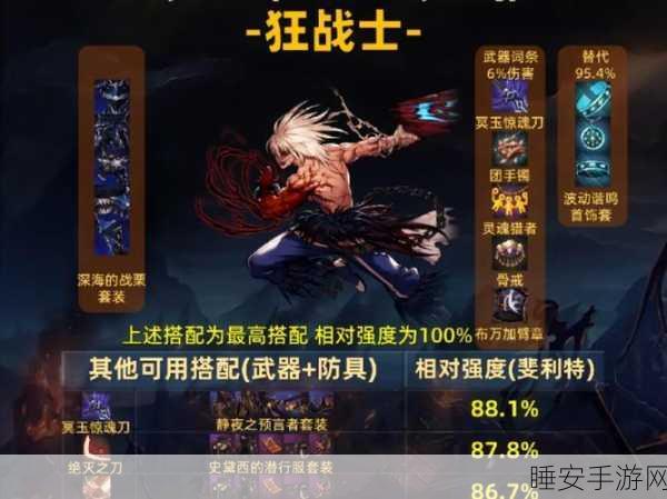 DNF传奇公会自恋狂深度揭秘，荣耀征程与社群辉煌，比赛细节大公开